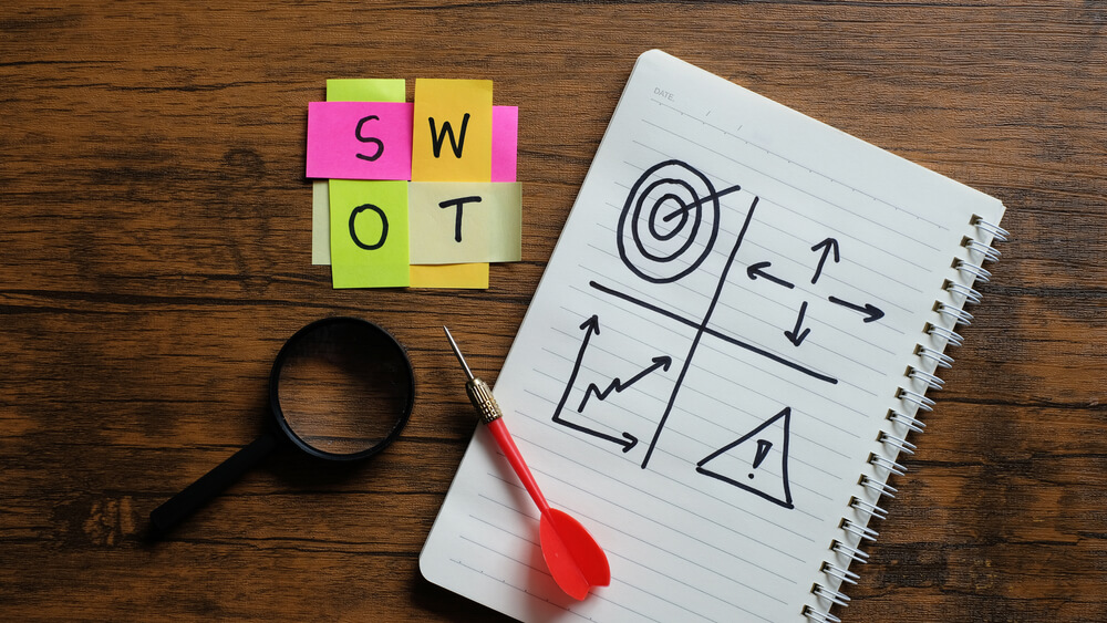 Matriz SWOT: Como Usá-la Para Impulsionar o Seu Negócio